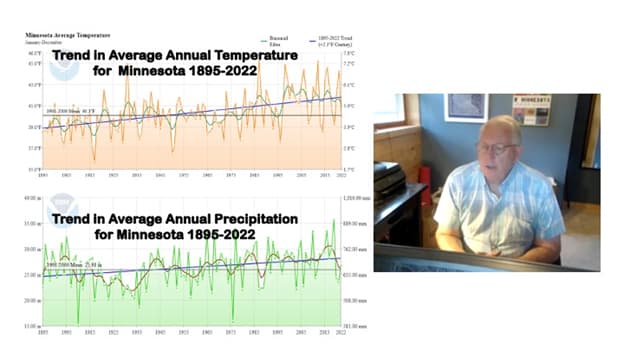 Mark Seeley describes temp and moisture increases in MN