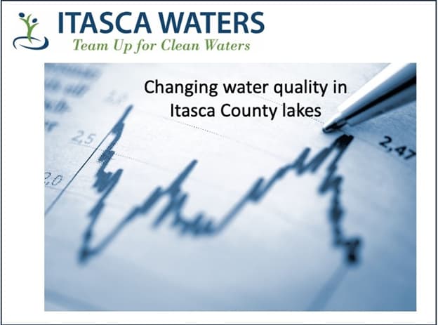 Itasca Waters - Changing water Quality in County Lakes